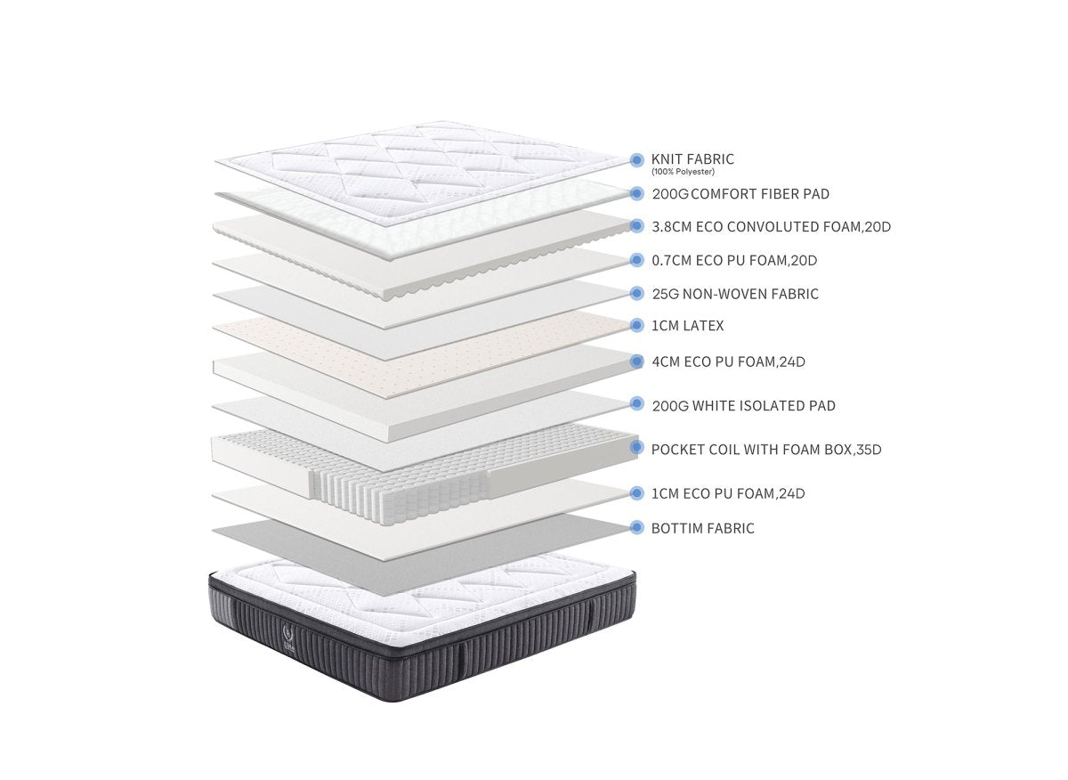 Matelas hybride ressorts ensachés 140 x 190 cm épaisseur 30 cm ASTRO - DécoInParis