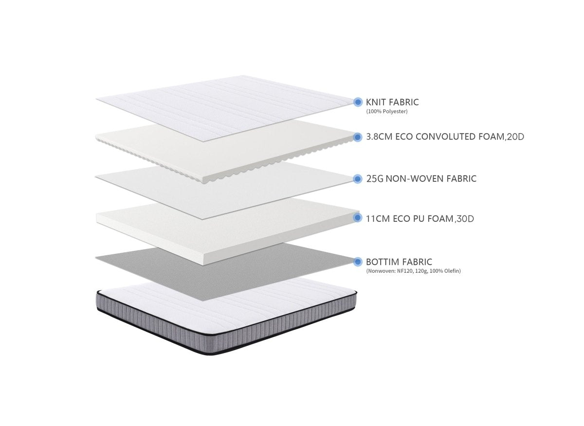 Matelas en mousse 160 x 200 cm épaisseur 15 cm WOLK - DécoInParis