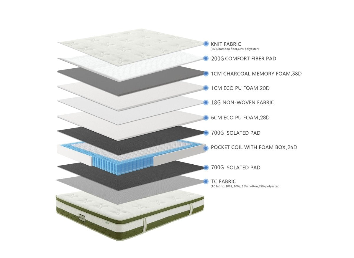 Matelas hybride BAMBOO 160 x 200 cm ressorts ensachés et mémoire de forme épaisseur 30 cm - DécoInParis