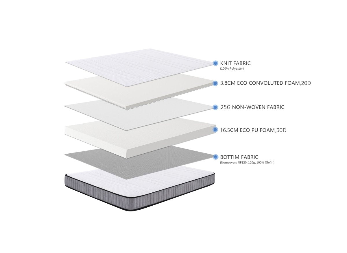 Matelas mousse 160 x 200 cm épaisseur 20 cm AWAN - DécoInParis